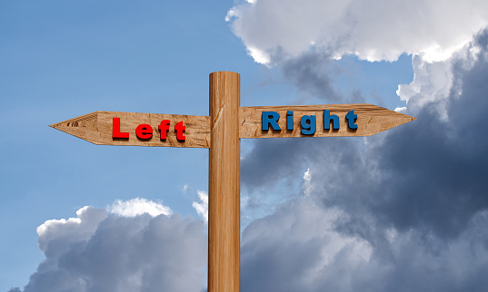 Street sign shows the direction left and right against a cloudy background. The word left and right are on the planks, symbolic for geographical or political direction. Letters in 3D.