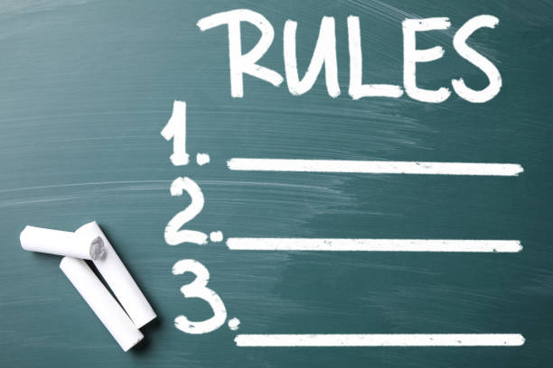 istock Chalkboard with list of rules as background 1341416951