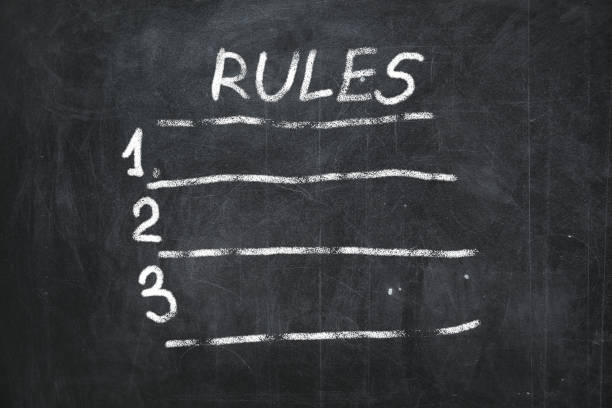 istock Chalkboard with list of rules as background 1341416959