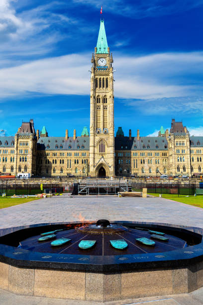 Canadian Parliament in Ottawa Canadian Parliament and Centennial Flame in Ottawa on Parliament  hill  in a sunny day, Canada parliament hill ottawa stock pictures, royalty-free photos & images