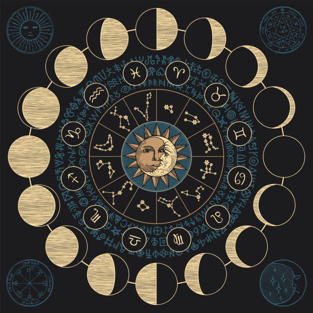 Vector banner with Sun, Moon and lunar phases Vector banner with the Moon, the Sun, zodiac constellations, moon phases and esoteric signs written in a circle on a black background. Hand-drawn illustration on the astrological theme in retro style runes stock illustrations