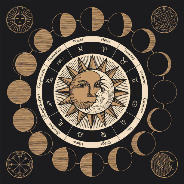 Circle of zodiac signs with the sun and moon Vector circle of the Zodiac signs with icons, names, constellations, moon phases, hand-drawn Sun and Moon on black background. Decorative banner in retro style on the theme of horoscopes and astrology half moon stock illustrations