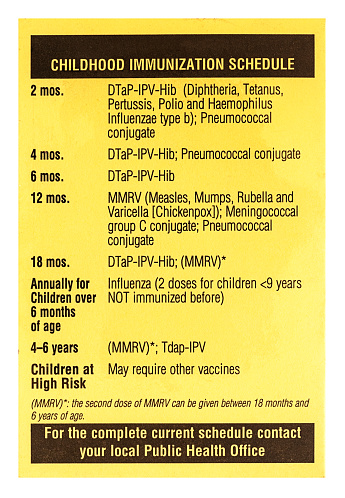 Close up of a childhood immunization card.