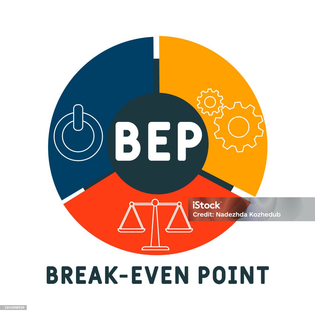 Bep Icon Bep Breakeven Point Acronym Stock Illustration - Download Image Now ...