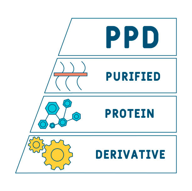 Ppd Icon 10+ Ppd Tuberculosis Stock Illustrations, Royalty-Free Vector Graphics ...