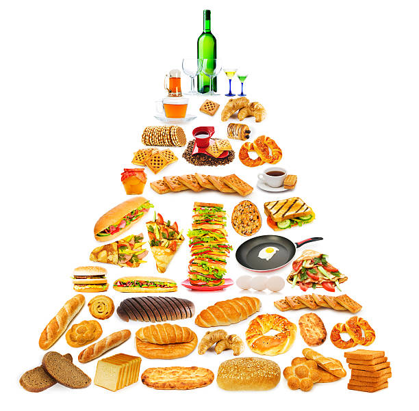 istock Food pyramid with lots of items 134169417