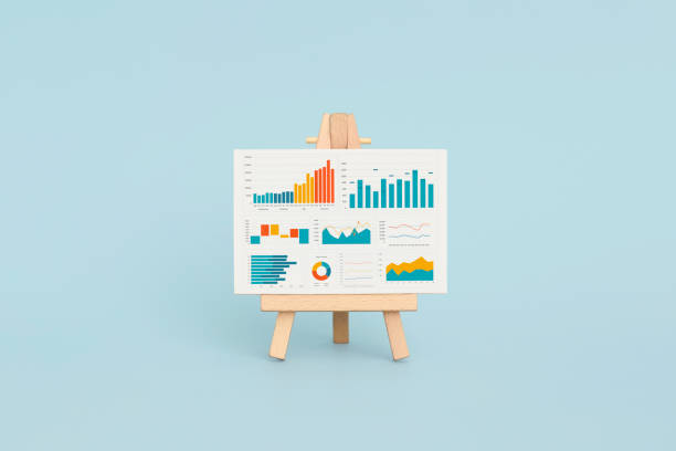 istock Business graphs and charts on easel. Financial development, Banking Account, Statistics 1341785034