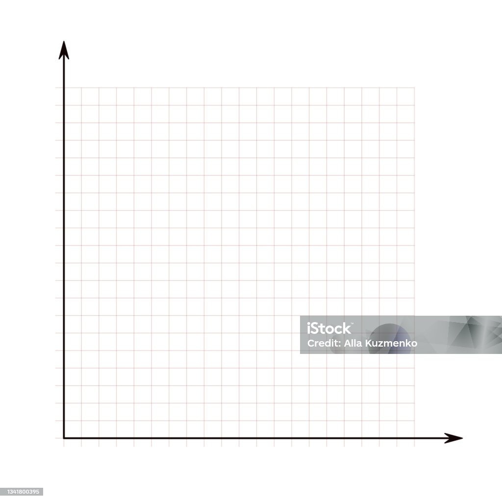 Squared Graph