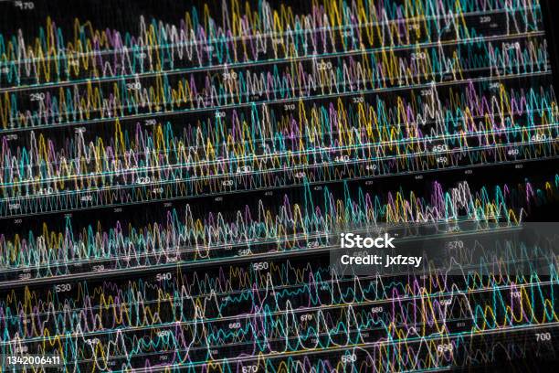 Dna Screen Tablets Examples Dna Sequence Spectrum In Tablet Stock Photo - Download Image Now ...