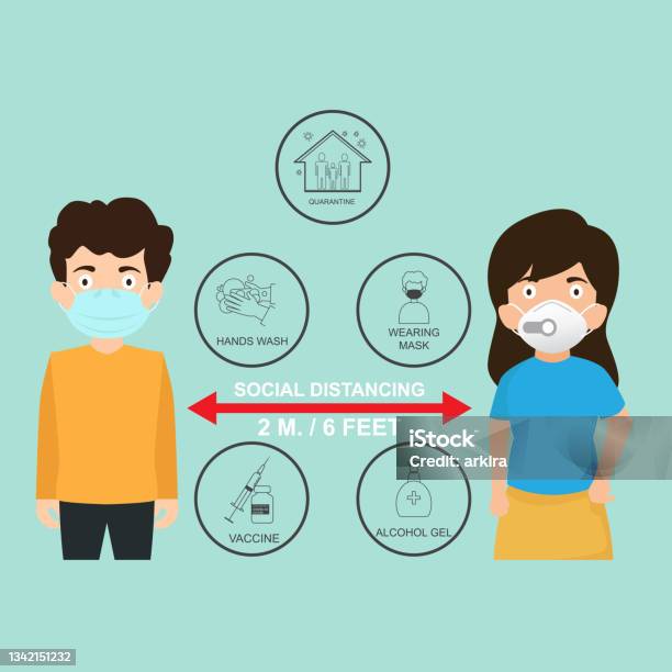 Social Distancing Protection Human Social Distancing How To Protect Yourself From Covid19 Stock ...