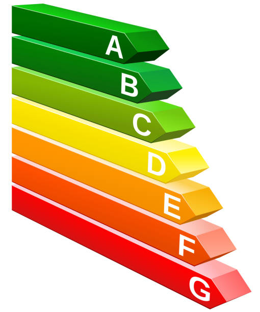 Energy performance classification symbol (cutout) 3D bar representing the classification of energy performance. 3d red letter e stock illustrations