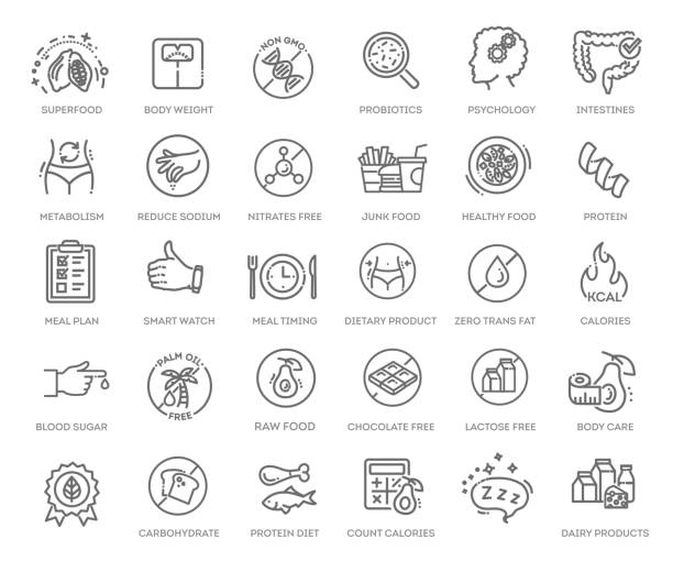 Web Set of Nutrition, Healthy food and Detox Diet Vector Thin Line Icons Healthy Lifestyle - Dieting Icons. Icons as Obesity, Count Calories, Palm oil free, Probiotics and more raw diet stock illustrations