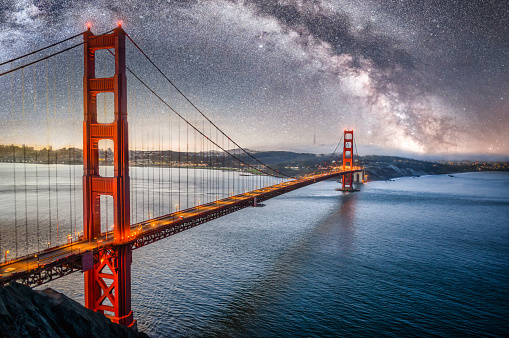 golden gate bridge in San Francisco at night with milky way