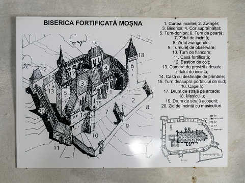 Mosna: The plan of the fortified ensemble of the evangelical church built 1480-1486.The bell was cast in 1515, polyptych altar executed in 1521, the organ made by the Carl Hesse