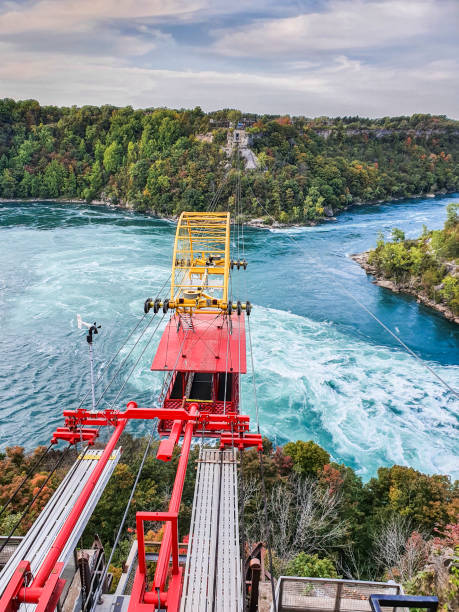 istock Niagara Falls Rapids and Whirlpool Aero Car 1342489231