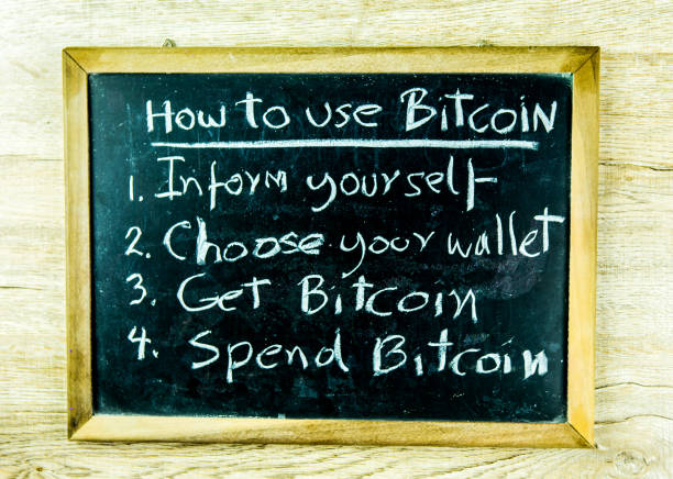 istock how  to use Bitcoin words on blackboard 1342708985