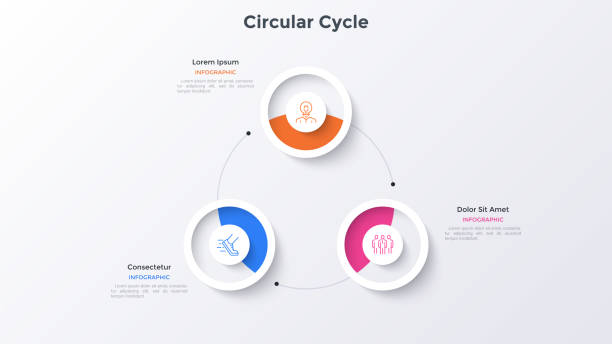 Modern Infographic Vector Template Ring-like cyclic chart with 3 paper white round elements. Concept of three steps of business cycle. Modern infographic design template. Simple vector illustration for business information analysis. three stock illustrations