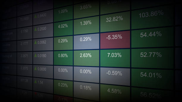 abstrakcyjne tło rynku akcji tabela indeksów cen towarów - oscillator stock illustrations