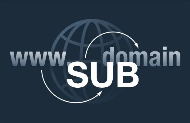 Vector illustration of Subdomain - part of main domain of website