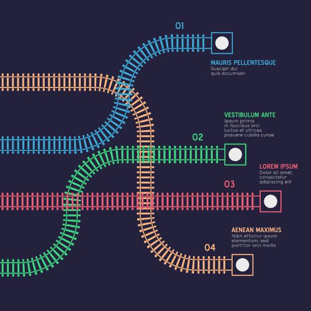 ilustrações de stock, clip art, desenhos animados e ícones de vector flat style ciry railway scheme. subway stations map top view - railroad sign