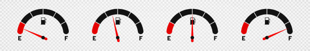 wskaźnik paliwa. zestaw wskaźników wskaźnika paliwa. skala ze strzałką, pusty i wysoki poziom paliwa. ikona wskaźnika zbiornika gazu - fuel pump symbol gauge gasoline stock illustrations