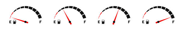 wskaźnik paliwa. zestaw wskaźników wskaźnika paliwa. skala ze strzałką, pusty i wysoki poziom paliwa. ikona wskaźnika zbiornika gazu - gas gauge full empty stock illustrations