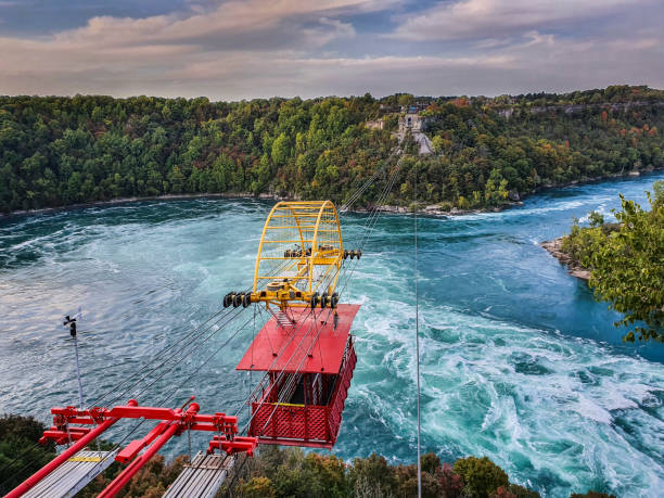 istock Niagara Falls Rapids and Whirlpool Aero Car 1343348528