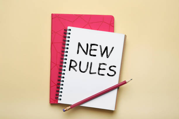 istock Office stationery with text NEW RULES on beige background, flat lay 1343479102