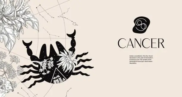 Vector illustration of Zodiac sign Cancer. Black silhouette with white flowers. Horizontal background