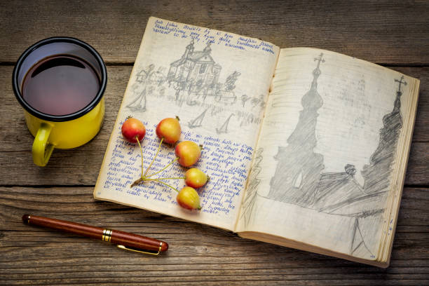 istock vintage travel journal on a rustic picnic table 1343554452