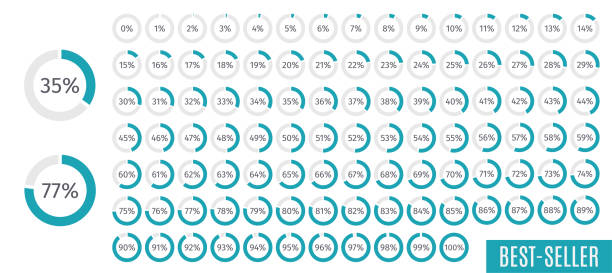 Set of colorful circle percentage diagrams for infographics, 0 5 10 15 20 25 30 35 40 45 50 55 60 65 70 75 80 85 90 95 100 percent. Vector illustration Set of colorful circle percentage diagrams for infographics, 0 5 10 15 20 25 30 35 40 45 50 55 60 65 70 75 80 85 90 95 100 percent. Vector illustration. percentage sign stock illustrations