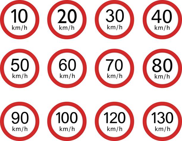 ilustracja wektorowa znaków drogowych prędkości maksymalnej, o różnych liczbach lub kilometrach - 10 speed stock illustrations