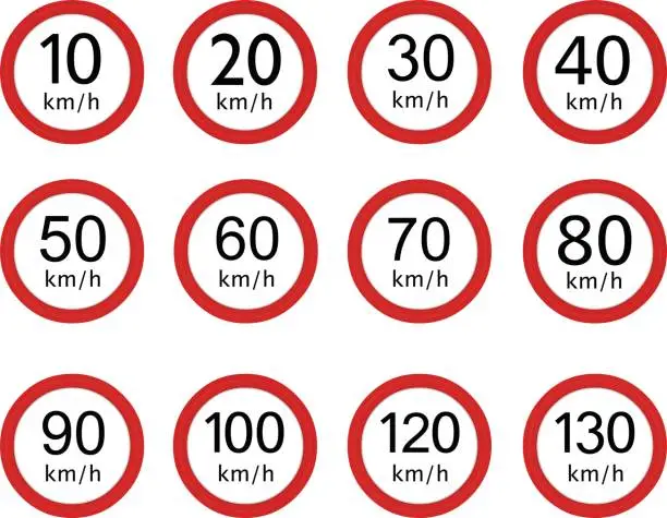Vector illustration of Vector illustration of maximum speed traffic signs, of different numbers or kilometers