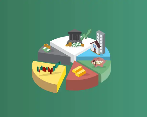 Vector illustration of Asset allocation dividing an investment portfolio among different asset categories, such as stocks, bonds, and cash