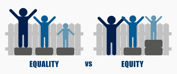 Equality and Equity Concept Illustration. Human Rights, Equal Opportunities and Respective Needs. Modern Design Vector Illustration Equality and Equity Concept Illustration. Human Rights, Equal Opportunities and Respective Needs. Modern Design Vector Illustration equity vs equality stock illustrations