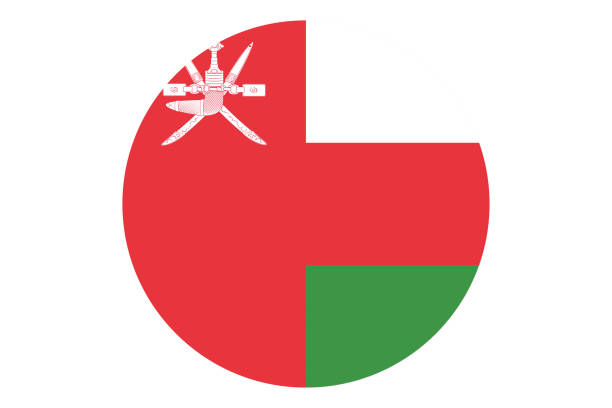 illustrations, cliparts, dessins animés et icônes de vecteur de drapeau circulaire d’oman sur fond blanc. - oman flag national flag symbol