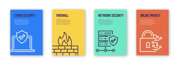 Vector illustration of Cyber Security Concept Template Layout Design. Modern Brochure, Book Cover, Flyer, Poster Design Template