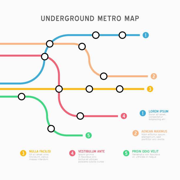 ilustraciones, imágenes clip art, dibujos animados e iconos de stock de esquema de transporte del metro de la ciudad. vista superior de conexión subterránea. - underground