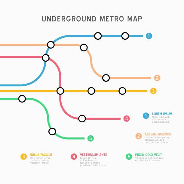 schemat transportu metra miejskiego. podziemne połączenie widok z góry. - abstract asia backgrounds bangkok stock illustrations