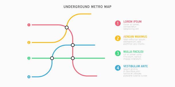 City Subway transportation scheme. Underground connection top view. Metro map infographics vector template. City Subway transportation scheme. Underground connection top view. Industrial transport maze colorful illustration. abstract asia backgrounds bangkok stock illustrations