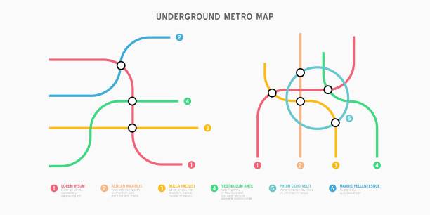 schemat transportu metra miejskiego. podziemne połączenie widok z góry. - abstract asia backgrounds bangkok stock illustrations