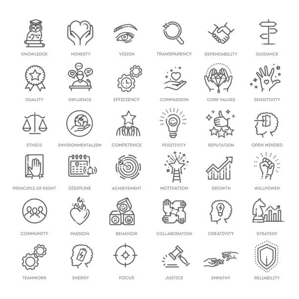 illustrations, cliparts, dessins animés et icônes de icônes de ligne de valeurs fondamentales. symboles de contour vectoriel - écologiste rôle social illustrations