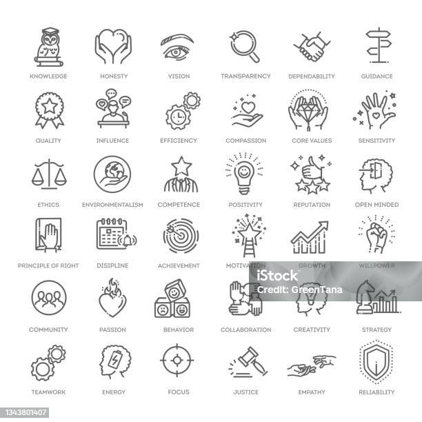 Core Values Line Icons Vector Outline Symbols Stock Illustration - Download Image Now - Icon, Honesty, Human Resources