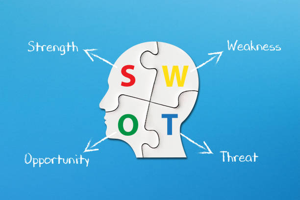 istock SWOT analysis business management strategy on blue background 1343803278