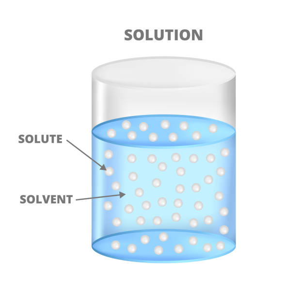 Vector scientific illustration of a solution isolated on white. Dissolving solid particles in a liquid. Beaker with solute in a solvent. Solute dissolved in a solvent. Vector scientific illustration of a solution isolated on a white background. Dissolving solid particles or ions in a liquid, chemistry. Beaker or container with solute in a solvent. Solute dissolved in a solvent. water divide stock illustrations