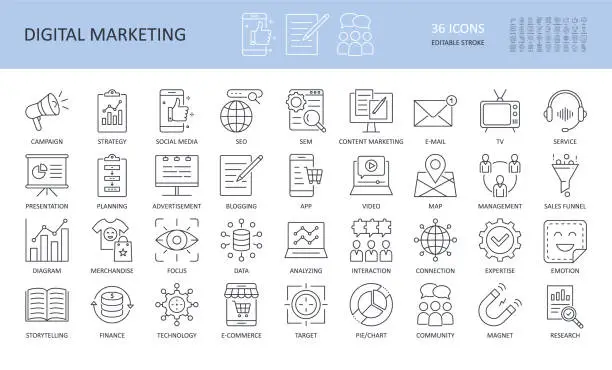 Vector illustration of Digital marketing linear icons. Editable stroke. Campaign to promote focus search engine TV e-mail management planning presentation. Social media advertisement strategy typescript service merchandise