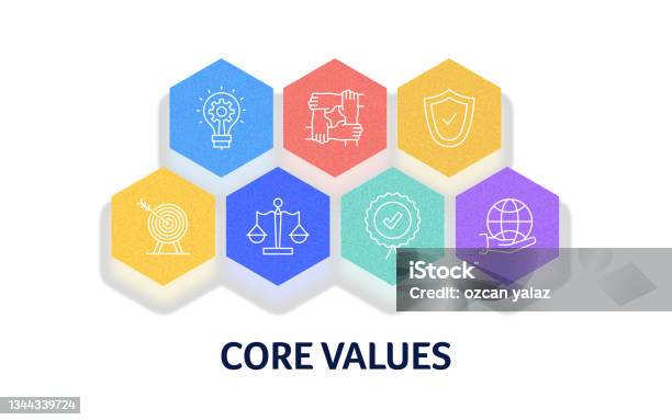 Core Values Related Process Infographic Template Stock Illustration ...