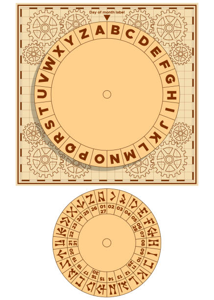 10+ Cipher Wheel Stock Photos, Pictures & Royalty-Free Images - iStock