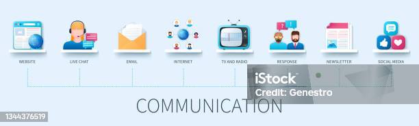Infographic Communication Vector Communication Vector Infographic In 3d Style Stock Illustration ...