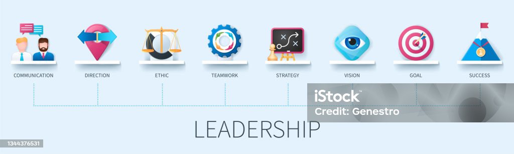 Leadership Explained Graphics Leadership Infographic In 3d Style Stock Illustration - Download Image ...